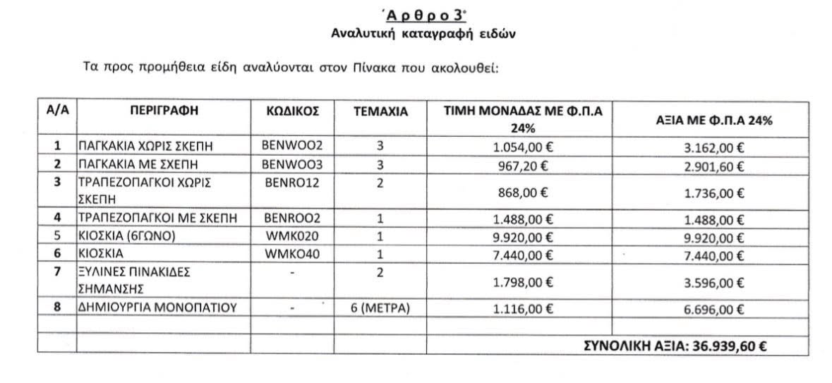 Παγκάκι εγκαταλελειμμένο Ζάκυνθος
